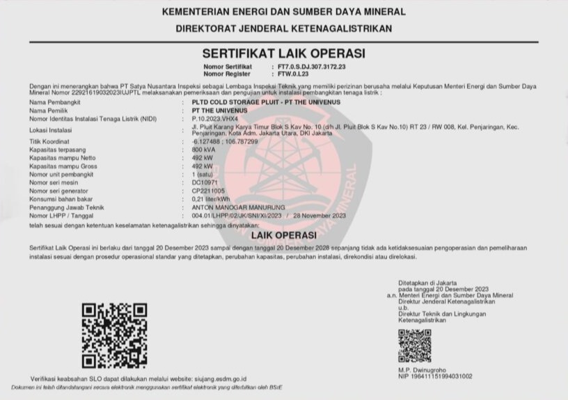 Landasan Hukum