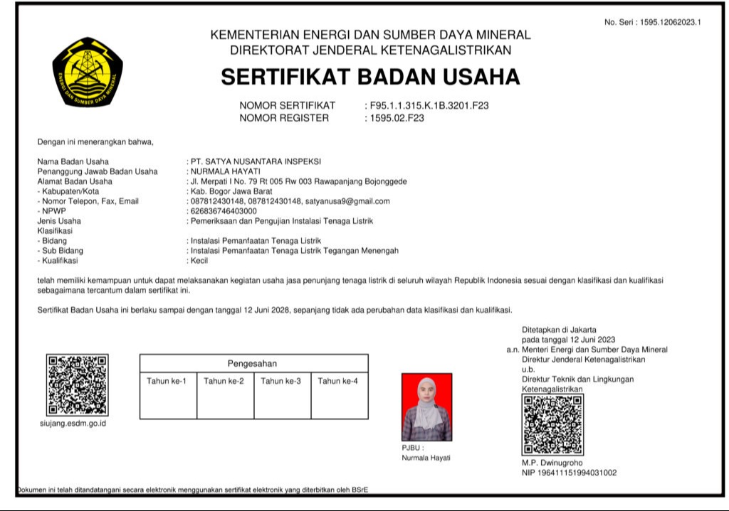 SBU PEMANFAATAN TENAGA LISTRIK TEGANGAN MENENGAH